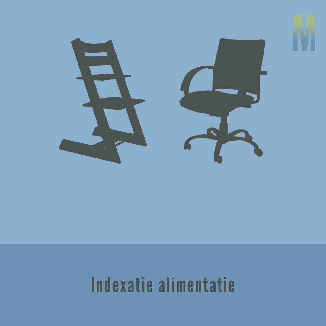 Indexatie alimentatie Marcel Mediation